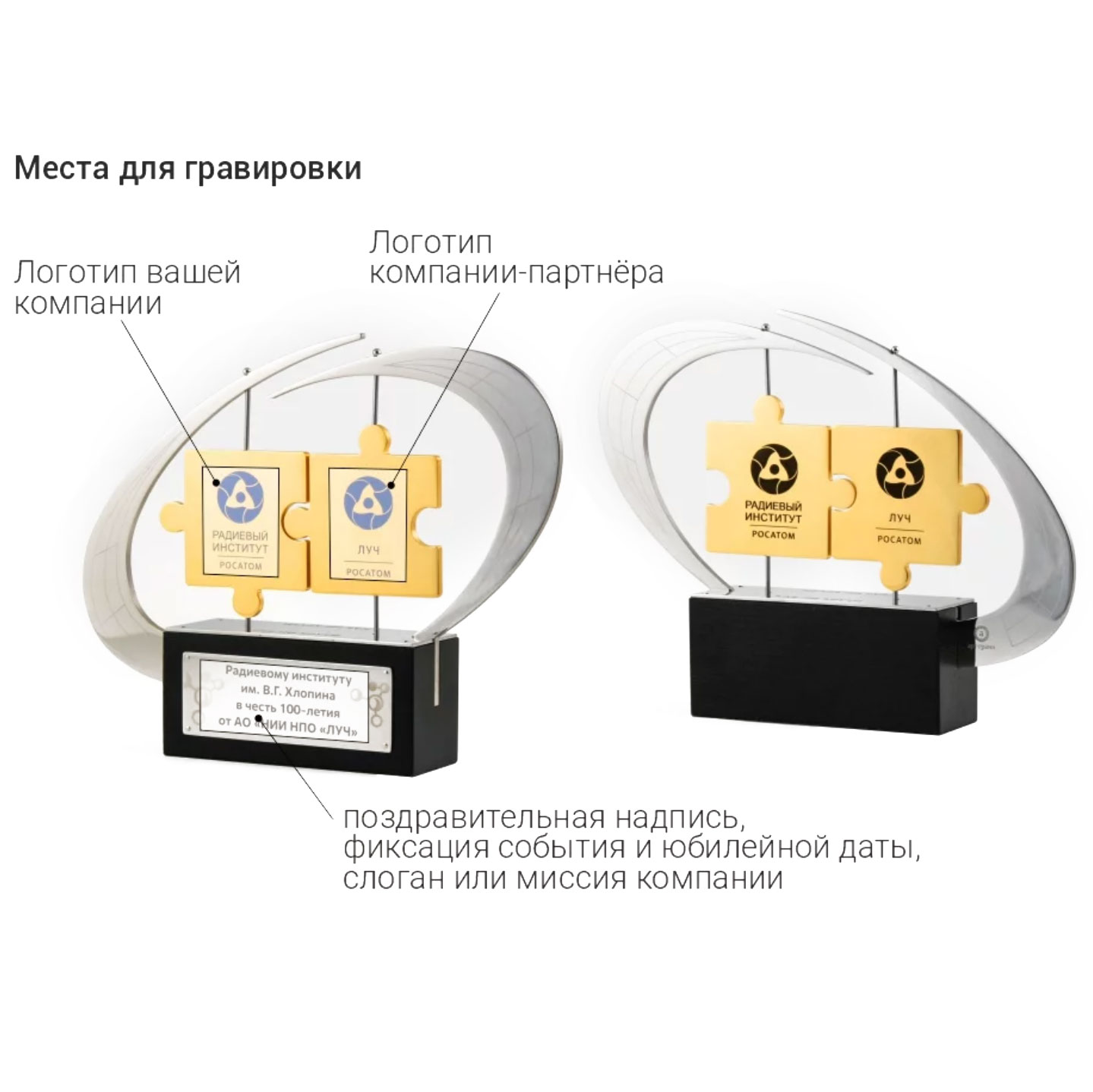 Корпоративный сувенир «Единое целое» Златоуст - купить в Москве | Мосподарок
